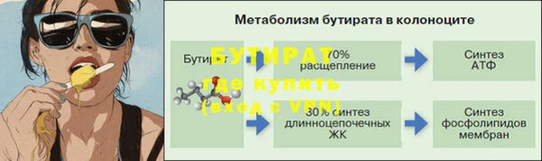 ПСИЛОЦИБИНОВЫЕ ГРИБЫ Аркадак
